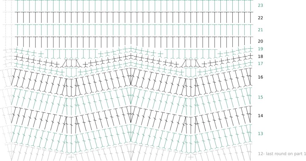 diagram_del2_english